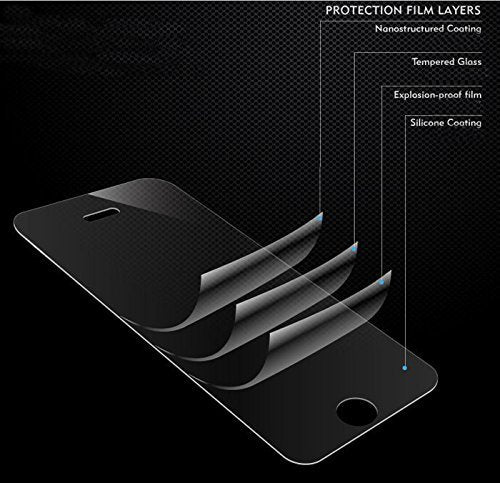 Samsung Galaxy J2 Prime Protector, Tempered Glass Protective Films Invisible Transparent Clear Protection Display Shield for Samsung Galaxy J2 Prime - (Pack of 2)