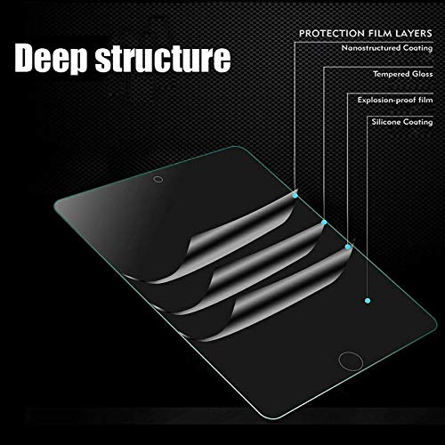KAV Tempered Glass Screen Protector Compatible with iPad Air 3 (10.5 Inch 2019 Model) and iPad Pro 10.5 (2017) - Suitable for Apple Pencil Pens (2 Pack)
